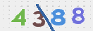 CAPTCHA (Şahıs Denetim Kodu) Resmi